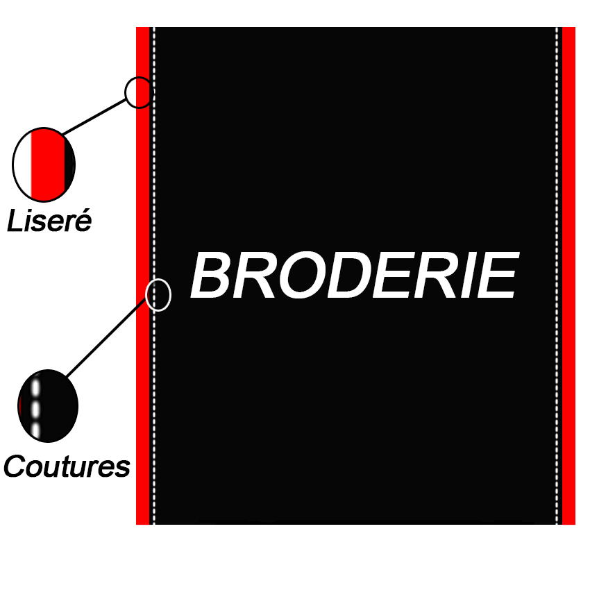 Housse De Mousse De Guidon - BKS - 100% Perso